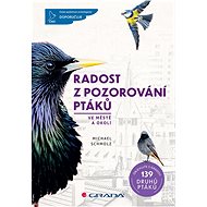 The joy of birdwatching in the city and its surroundings - Michael Schmolz
