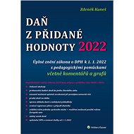 Daň z přidané hodnoty 2022 - Zdeněk Kuneš