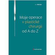 My plastic surgery operations from A to Z - Jan Měšťák