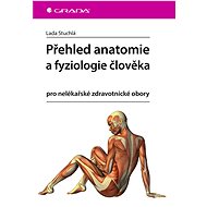 Overview of human anatomy and physiology - Lada Stuchlá