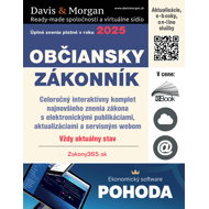 Občiansky zákonník 2025 - Kolektív autorov