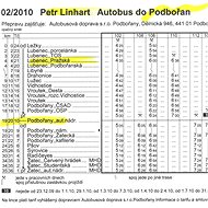 Linhart, Petr: Autobus do Podbořan - CD - Music CD