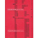 Frekvenční slovník mluvené češtiny - collective of authors  František Čermák