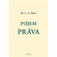 Pojem práva - 