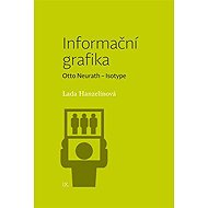 Informační grafika / Otto Neurath - Isotype - 