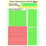 Příloha k matematice pro 2. ročník ZŠ - Jana Potůčková  Jana Potůčková  Jana Potůčková
