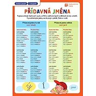 Přehledové tabulky ČJ: Přídavná jména - 
