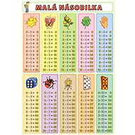 Malá a velká násobilka - 