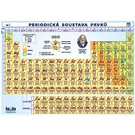 Periodická soustava prvků - 