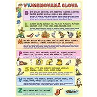 Vyjmenovaná slova - 