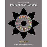 Information is Beautiful - David McCandless