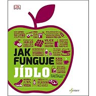 Jak funguje jídlo - Jitka Rákosníková
