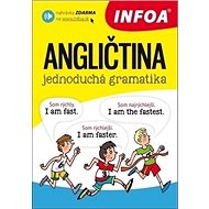 Angličtina: Jednoduchá gramatika - Martina Kutalová