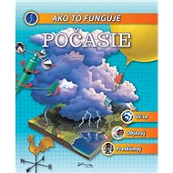 Ako to funguje Počasie - 