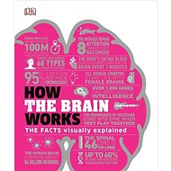 How the Brain Works: The Facts Visually Explained - DK
