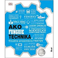 Ako funguje technika - 