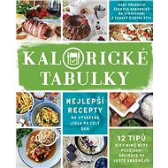 Kalorické Tabulky - 