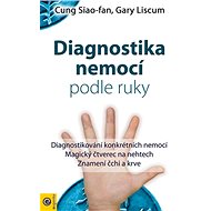 Diagnostika nemocí podle ruky - Siao-fan Cung