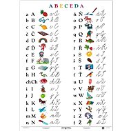 Abeceda - 