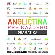 Angličtina pre každého: Gramatika - 