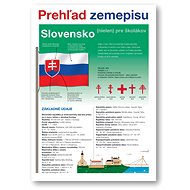 Slovensko Prehľad zemepisu - Martin Kolář