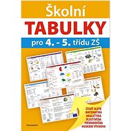Školní TABULKY pro 4.-5. třídu ZŠ - 