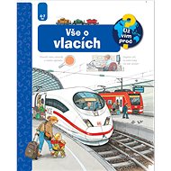 Vše o vlacích - Patricia Mennenová