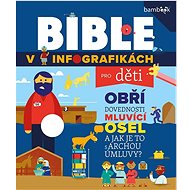 Bible v infografikách pro děti - 