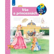 Vše o princeznách - Andrea Erne