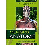 Memorix anatomie - 