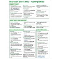 Microsoft Excel 2010 - rychlý přehled - Libor Pácl; Martin Herodek
