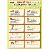 Angličtina karty 2 - nepravidelná slovesa - 