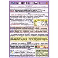 Přehled chemie pro ZŠ - 