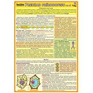 Prehľad prírodopisu pre ZŠ (1.diel) - 