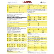 LATINA přehled gramatiky - 