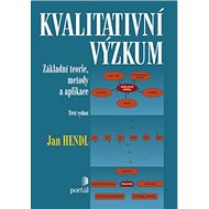 Kvalitativní výzkum - Jan Hendl