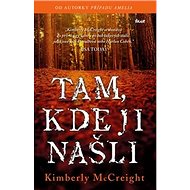 Tam, kde ji našli - 