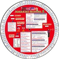 Anglická slovesa 2: Otočná mapka - 