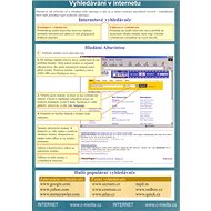Vyhledávání v internetu: výuková karta - 
