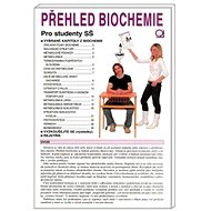 Přehled biochemie - Pavel Peč