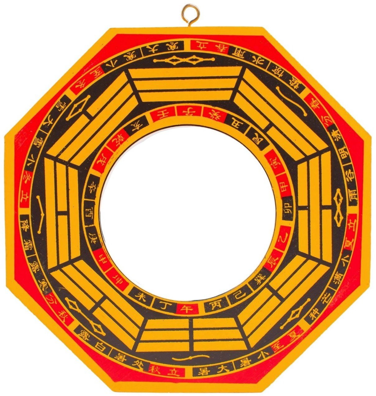 FENGSHUIHARMONY Mirror BA GUA concave (bottom) - Mirror