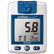 EasyGluco Glucometer + 25 Strips - Glucometer