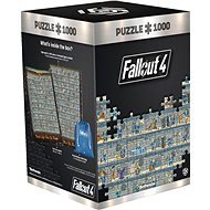 Fallout 4: Perk Poster - Good Loot Puzzle - Puzzle