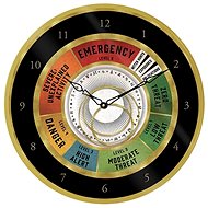 Wizarding World - Emergency - Wall Clock - Wall Clock