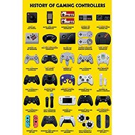 Gamer at Work: History of gaming controllers - Poster