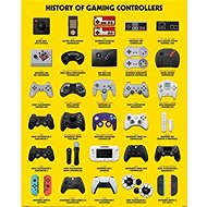 Gamer at Work: History of controllers - Poster