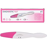DOCHTMANN Pregnancy test - Pregnancy Test