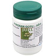 JUKL Fyrosan GOTU-AŠVA - Dietary Supplement