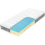 Hilding Anders Super Fox Blue Wellness 20, 80 × 200 cm - Mattress