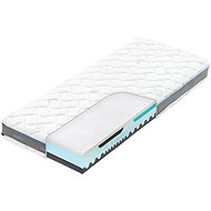 Hilding Anders Alpine Blue Air 22, 160 × 210 cm - Mattress